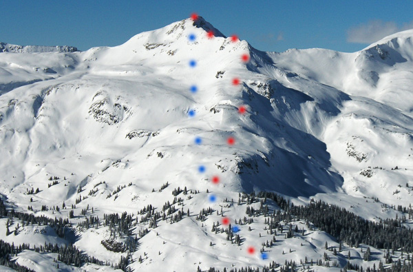 Trico Peak ascent and descent routes